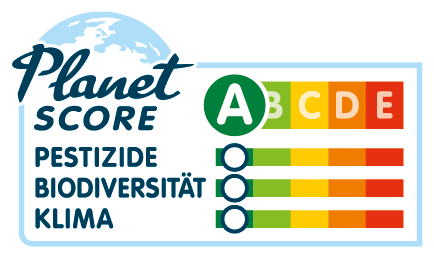 Planet Score