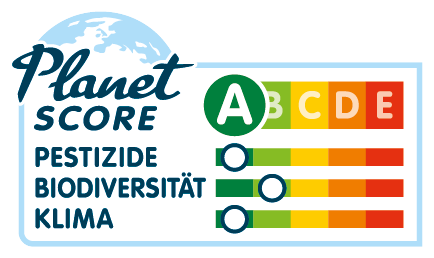 Planet Score