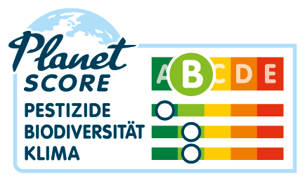 Planet Score